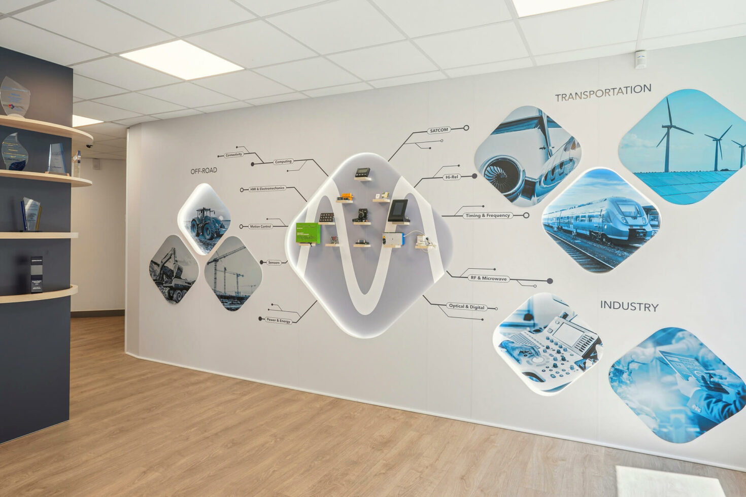 Autre mur de présentation du showroom Milexia by WENES Aménagement