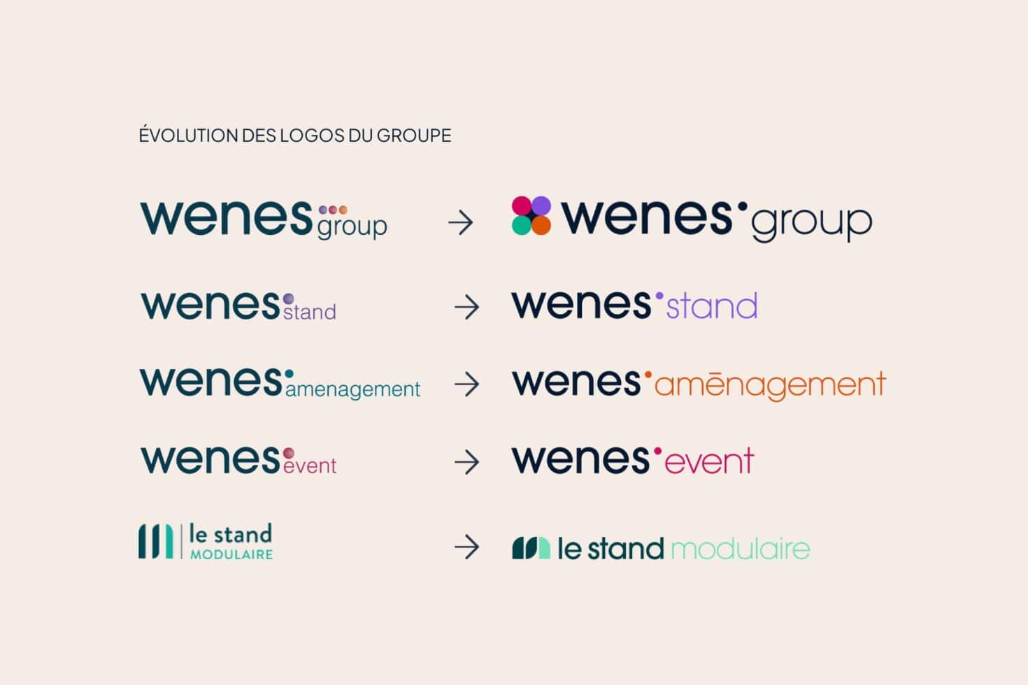wenes-amenagement-article-un-groupe-quatre-identités-fortes-2025-10